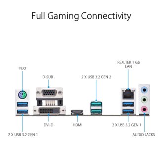 Tarjeta Madre ASUS PRIME B550M-K AM4 128GB 4xDDR4 HDMI VGA DVI