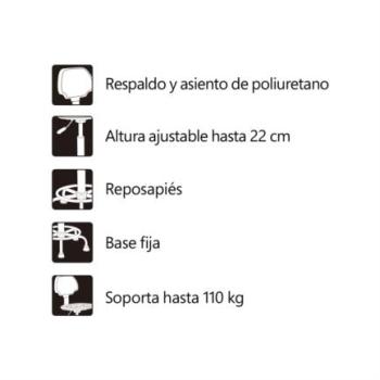 Silla de Trabajo Nextep Alta Resistencia