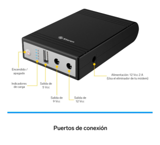 Proyector Multimedia Steren Full HD 1100 LM