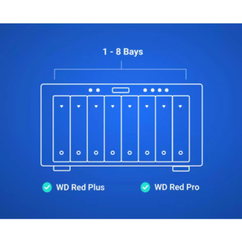 Disco Duro Western Digital 4TB Red Plus NAS SATA de 3.5 pulgadas up to 180MB/s 5400 RPM - caché 128MB