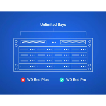 Disco Duro Western Digital 4TB Red Plus NAS SATA de 3.5 pulgadas up to 180MB/s 5400 RPM - caché 128MB